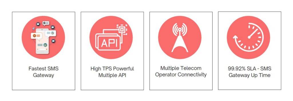 otp sms service
