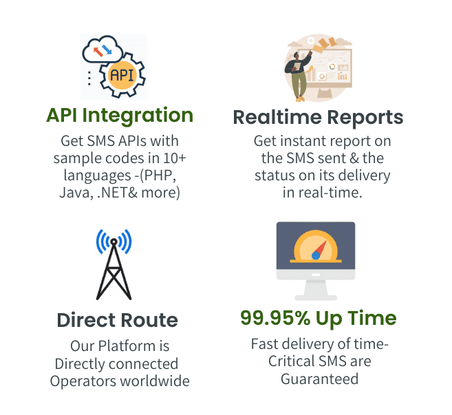 Bulk SMS API features helping businesses automate messaging and integrate SMS communication with their applications.