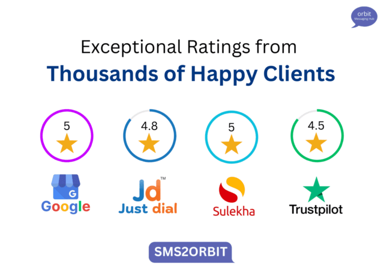 SMS2Orbit trusted Bulk SMS service provider in India offering OTP, Promotional and Transactional SMS solutions.